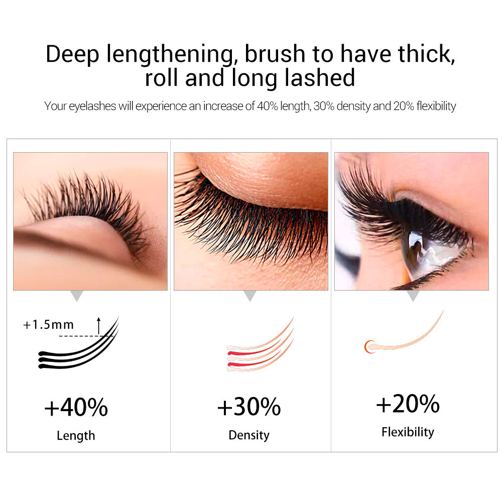 LANBENA™ Eyelash Growth Serum|